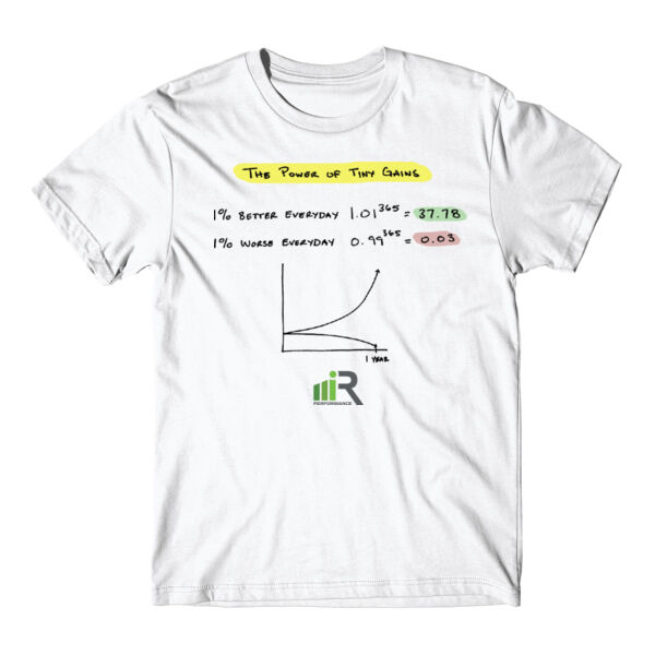 iRISE - THE POWER OF TINY GAINS - PREMIUM T-SHIRT - BSK3FH Thumbnail